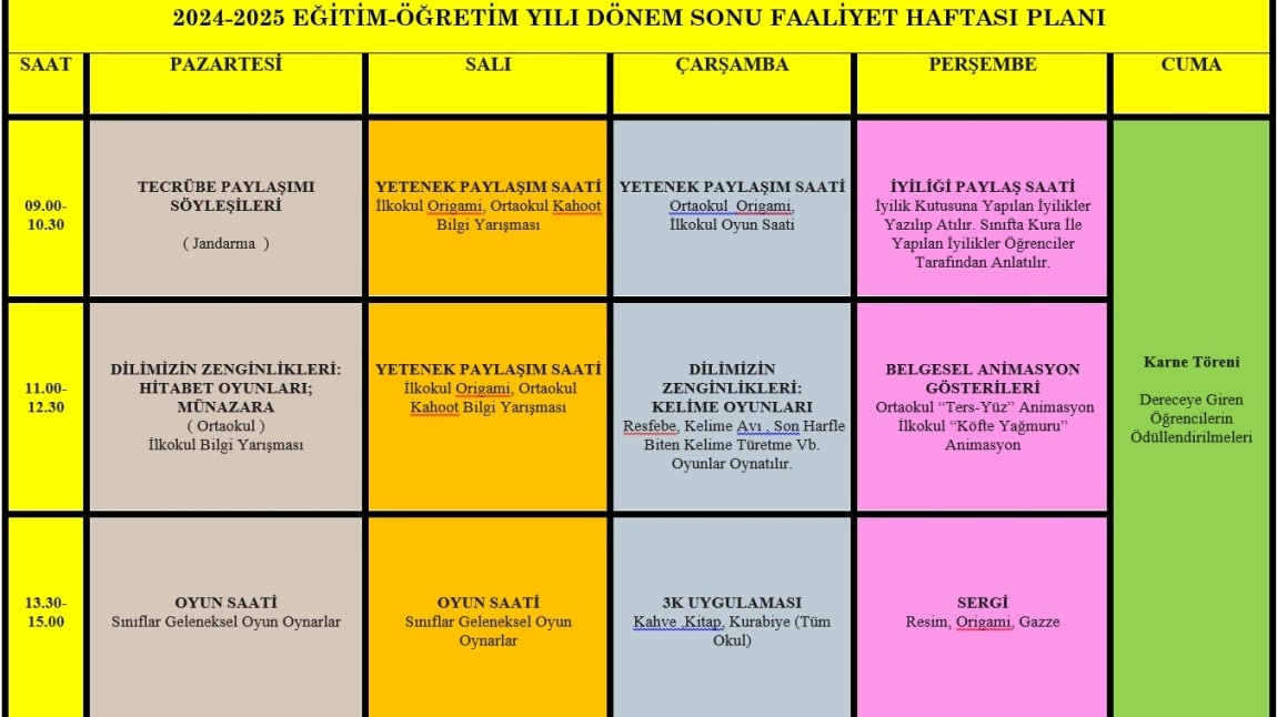 Okulumuzun Dönem Sonu Faaliyetleri