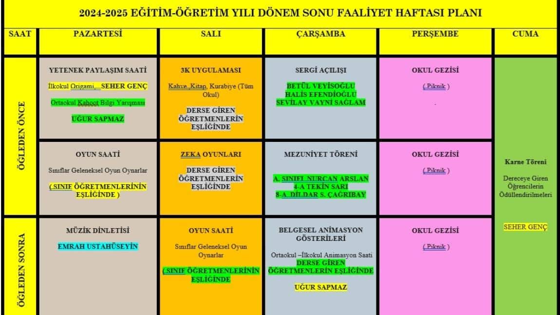 Okulumuzun Dönem Sonu Faaliyet Haftası Planı